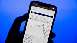 Börsenkurs mit starkem Kursverlust auf einem Smartphone.
