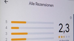 Eine Internet-Bewertung ist auf einem Computermonitor zu sehen.