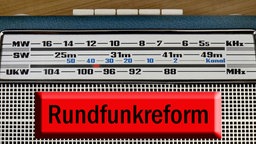 Kofferradio mit Aufschrift "Rundfunkreform". 