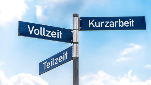Auf Straßenschildern steht Vollzeit, Teilzeit und Kurzarbeit