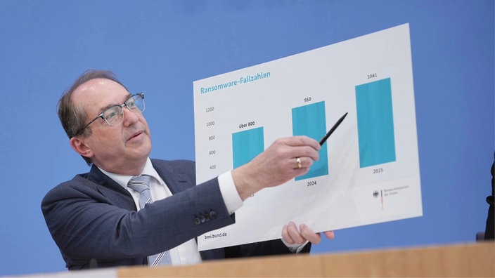 Alexander Dobrindt zeigt auf eine Tafel mit einem Balkendiagramm.